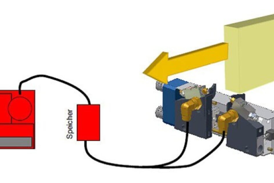 Duesen Seitenbeleimung Homepage